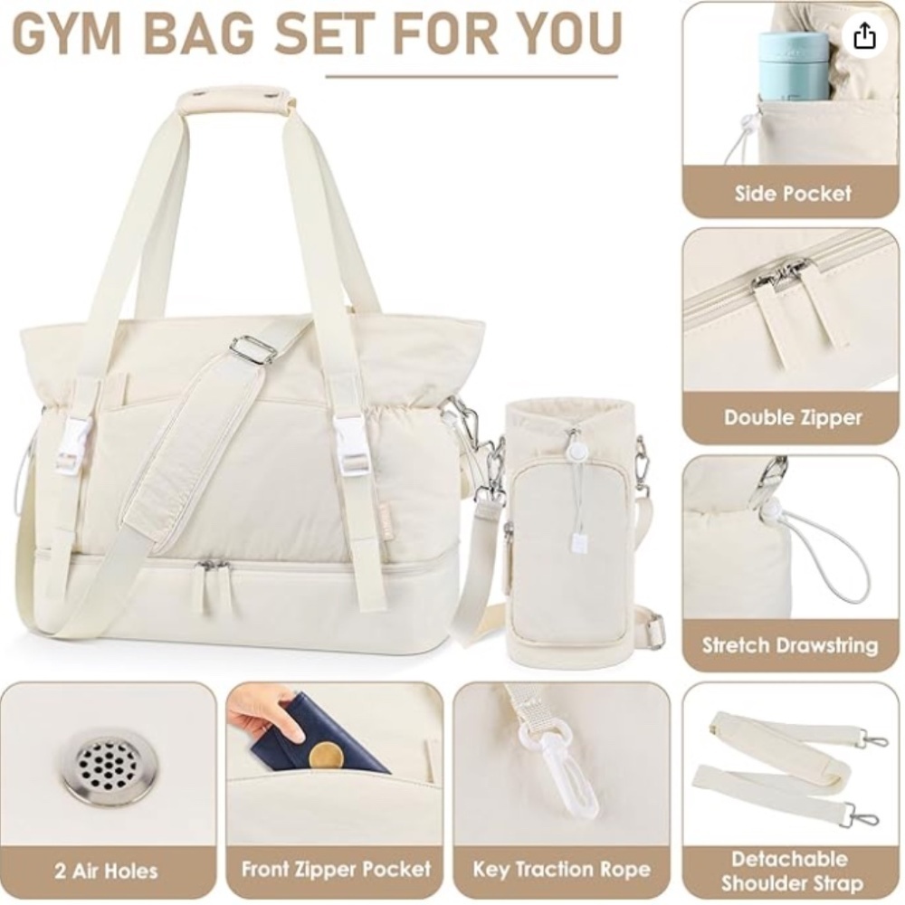 NWT ETRONIK Cream Travel Bag with Durable Design - Picture 6 of 8